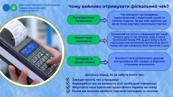 Чому важливо отримувати фіскальний чек?
