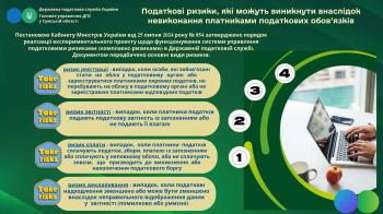 Податкові ризики, які можуть виникнути внаслідок невиконання платниками податкових обов'язків