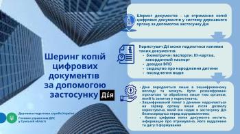 Шеринг копій цифрових документів за допомогою застосунку "Дія"
