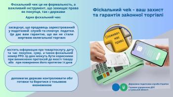 Фіскальний чек - ваш захист та гарантія законної торгівлі