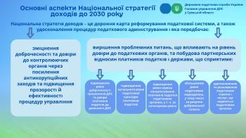 Основні аспекти Національної стратегії доходів до 2030 року