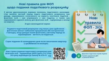 Нові правила для ФОП щодо подання податкового розрахунку