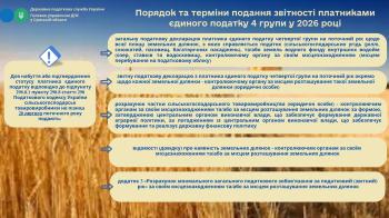 Порядок та терміни подання звітності платниками єдиного податку 4 групи у 2026 році