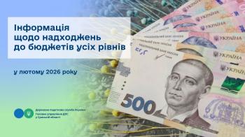 Інформація щодо надходжень до бюджетів усіх рівнів у лютому 2026 року
