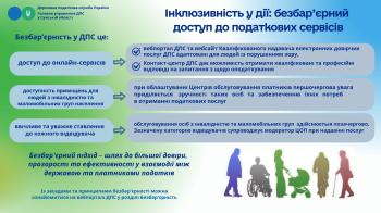 Інклюзивність у дії: безбар'єрний доступ до податкових сервісів