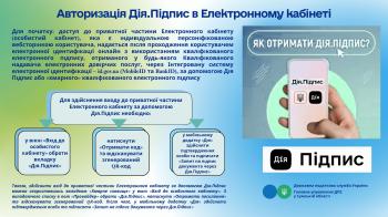 Авторизація Дія.Підпис в Електронному кабінеті