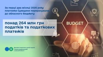За перші два місяці 2026 року платники Сумщини перерахували до обласного бюджету понад 264 млн грн податків та податкових платежів 