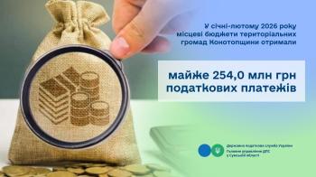 У січні-лютому 2026 року місцеві бюджети територіальних громад Конотопщини отримали майже 254,0 млн гривень податкових платежів