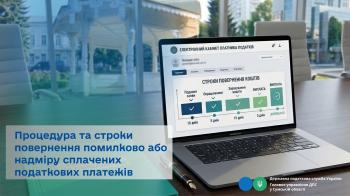 Процедура та строки повернення помилково або надміру сплачених податкових платежів
