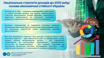 Національна стратегія доходів до 2030 року: основа економічної стійкості України
