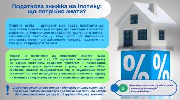 Податкова знижка на іпотеку: що потрібно знати