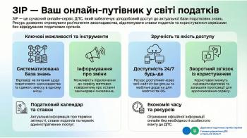 Актуальна база податкових знань: використовуйте сервіс ЗІР для коректного звітування та обліку