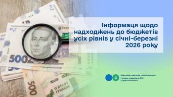 Інформація щодо надходжень до бюджетів усіх рівнів у січні - березні 2026 року