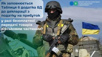 Як заповнюється Таблиця 6 додатка БД до декларації з податку на прибуток у разі безоплатної передачі товарів військовим частинам?