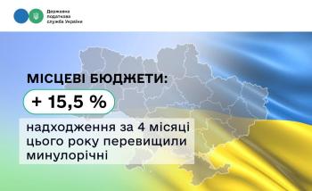 Місцеві бюджети: надходження за 4 місяці цього року перевищили минулорічні на 15,5 %