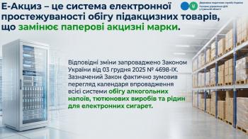 Щодо введення системи електронної простежуваності обігу підакцизних товарів 