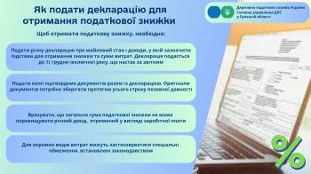 Як подати декларацію для отримання податкової знижки