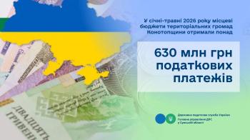 У січні-травні 2026 року місцеві бюджети територіальних громад Конотопщини отримали понад 630,0 млн гривень податкових платежів