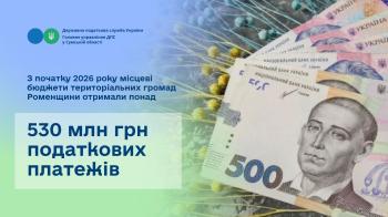 З початку 2026 року місцеві бюджети територіальних громад Роменщини отримали понад 530,0 млн гривень податкових платежів