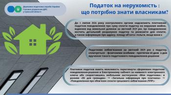Податок на нерухомість: що потрібно знати власникам?