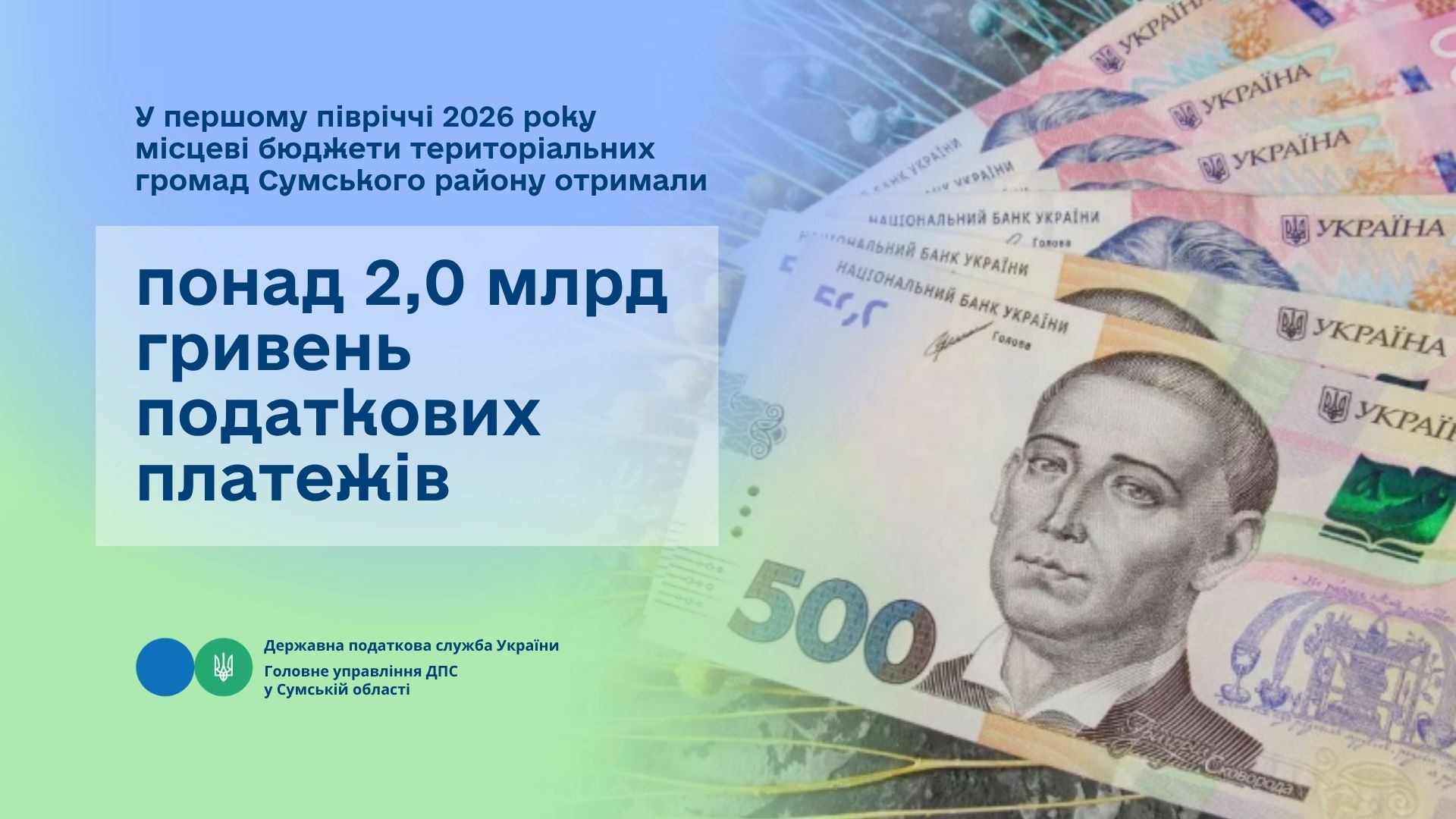У першому півріччі 2026 року місцеві бюджети територіальних громад Сумського району отримали понад 2,0 млрд гривень податкових платежів
