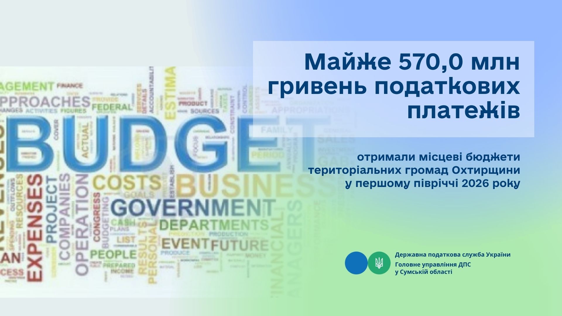 Місцеві бюджети територіальних громад Охтирщини отримали майже 570,0 млн гривень податкових платежів у першому півріччі 2026 року