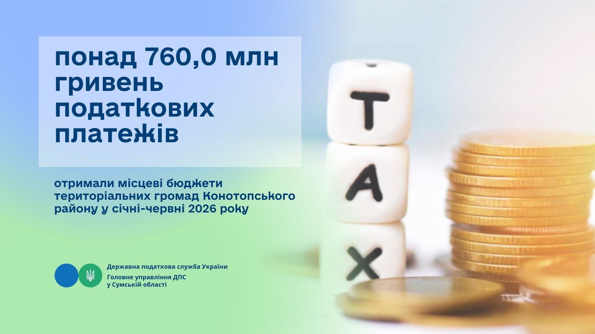 Понад 760,0 млн гривень податкових платежів отримали місцеві бюджети територіальних громад Конотопського району у січні-червні 2026 року