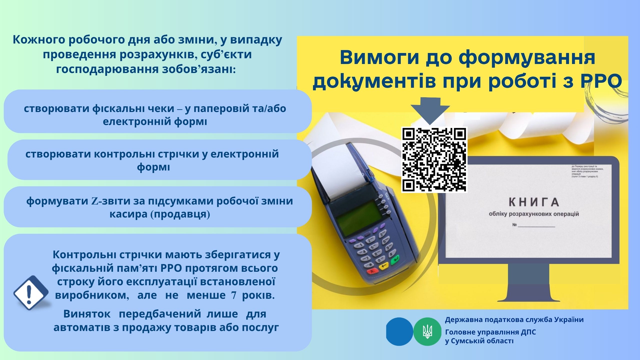 Вимоги до формування документів при роботі з РРО