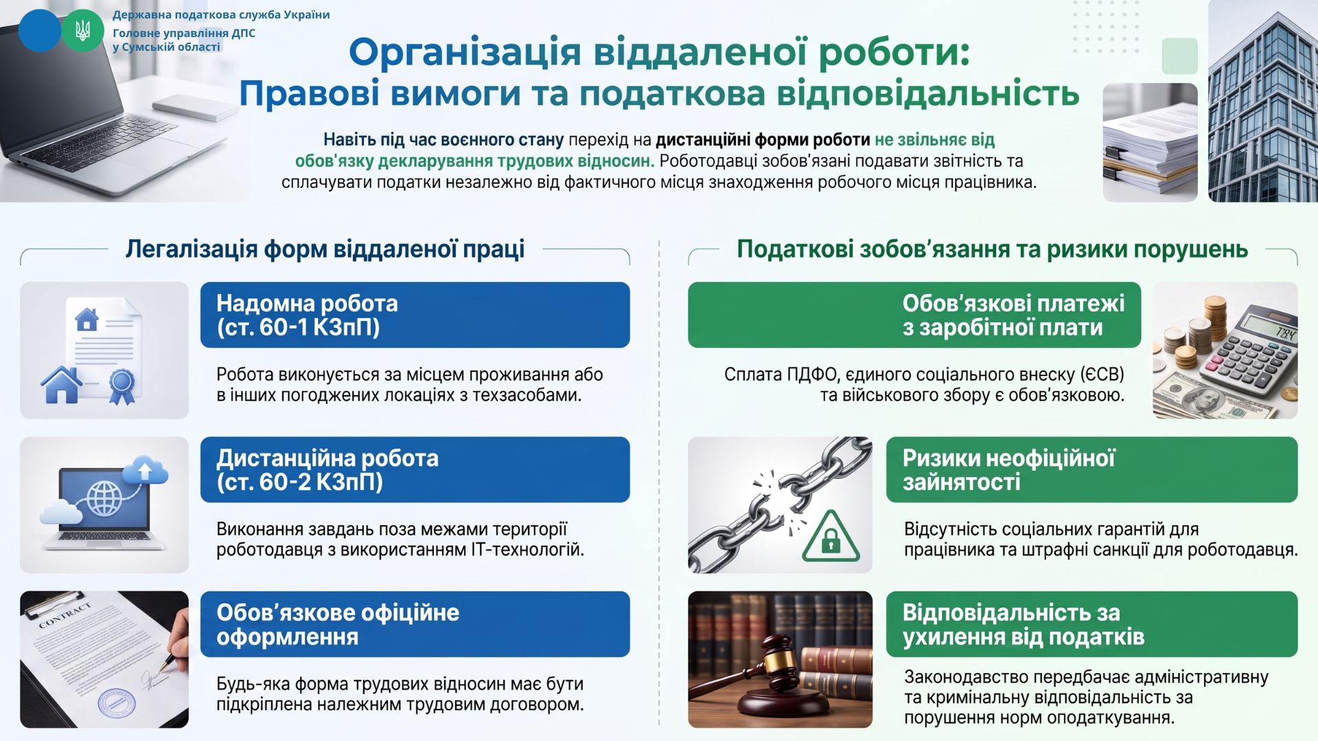 Трудові відносини під час воєнного стану: податкові зобов'язання роботодавців