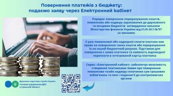Повернення платежів з бюджету: подаємо заяву через електронний кабінет