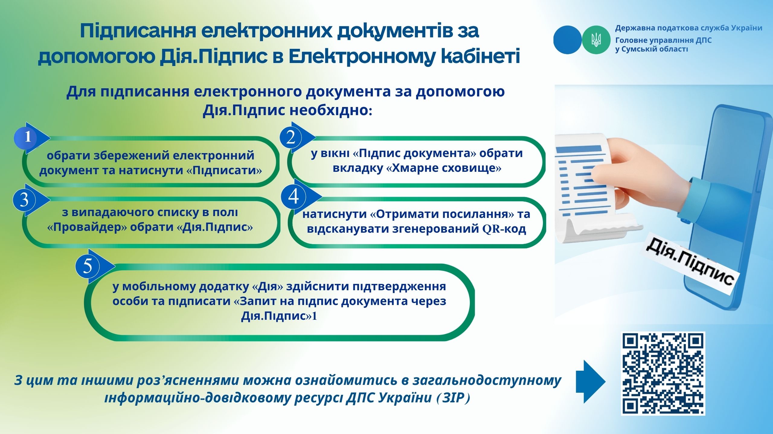 Підписання електронних документів за допомогою Дія.Підпис в Електроннному кабінеті