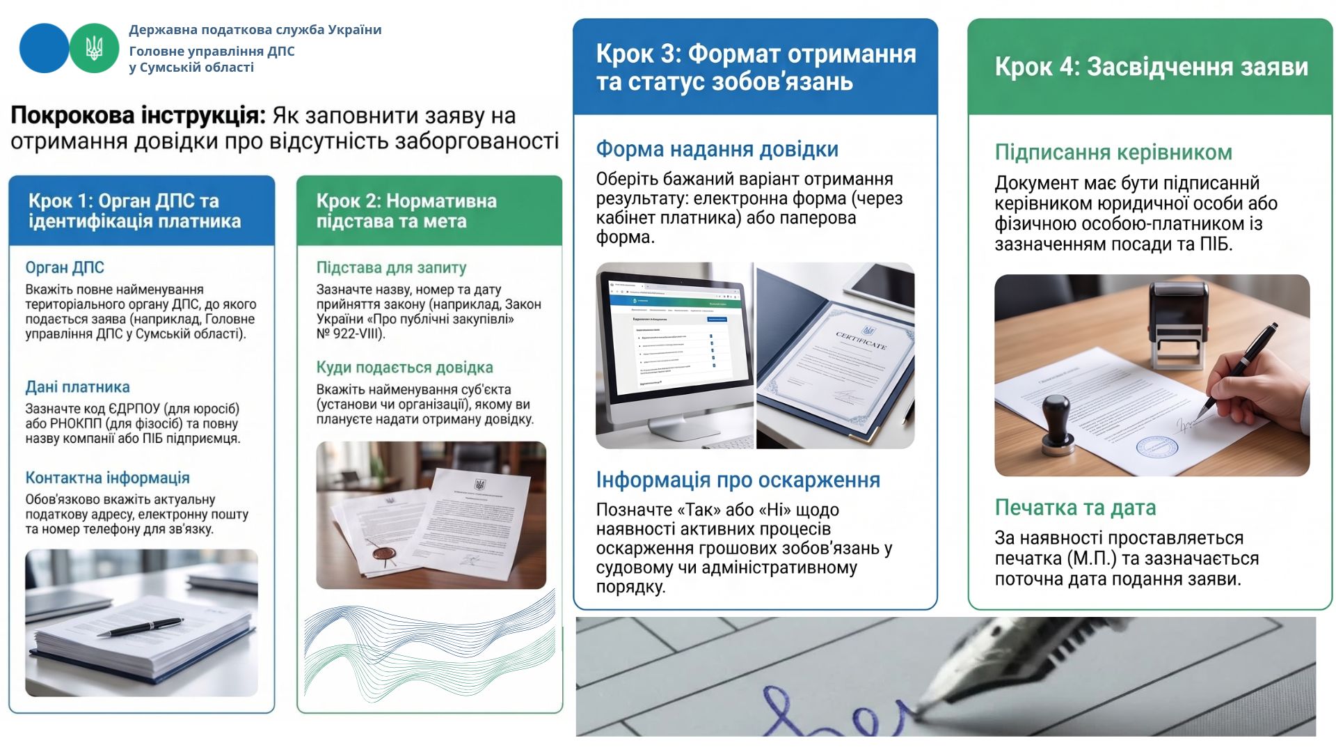Зразок заповнення ЗАЯВИ для отримання довідки про відсутність заборгованостіз платежів
