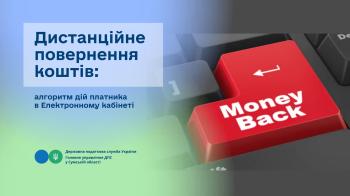 Дистанційне повернення коштів: алгоритм дій платника  в Електронному кабінеті