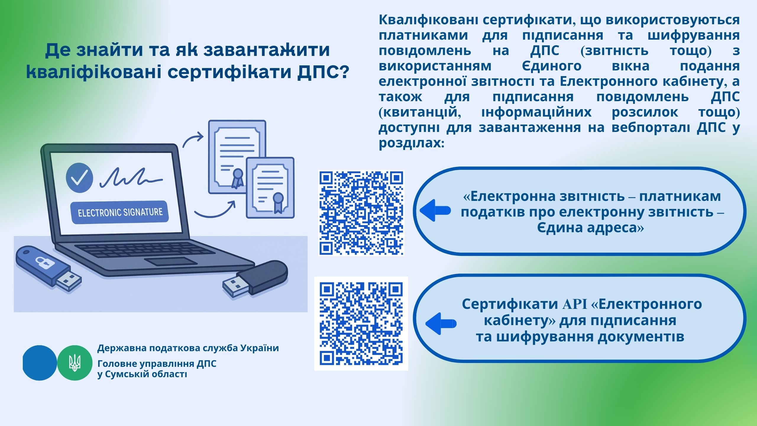 Де знайти та як завантажити кваліфіковані сертифікати ДПС?