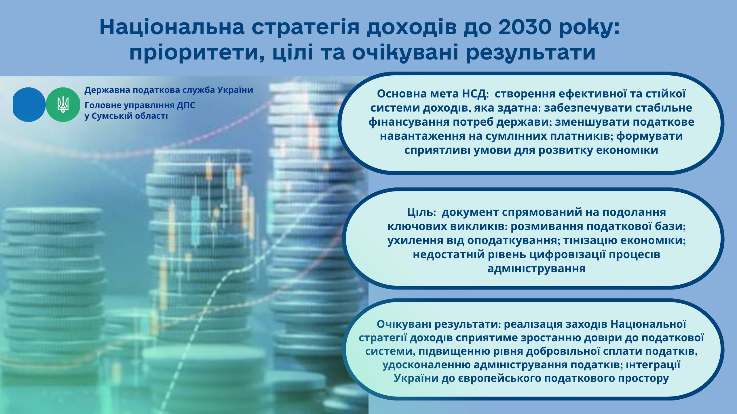 Національна стратегія доходів до 2030 року: пріоритети, цілі та очікувані результати