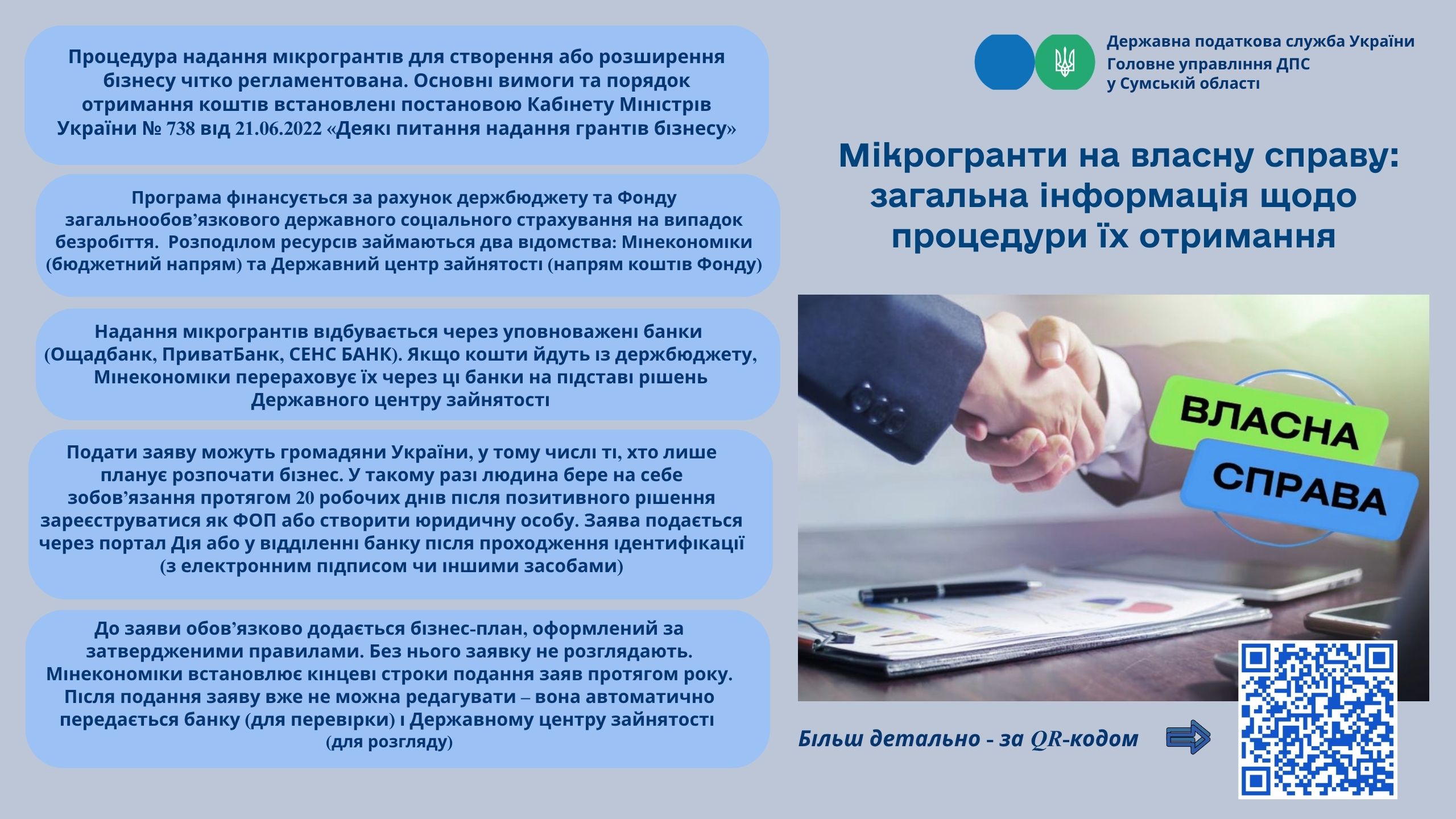 Мікрогранти на власну справу: загальна інформація щодо процедури їх отримання