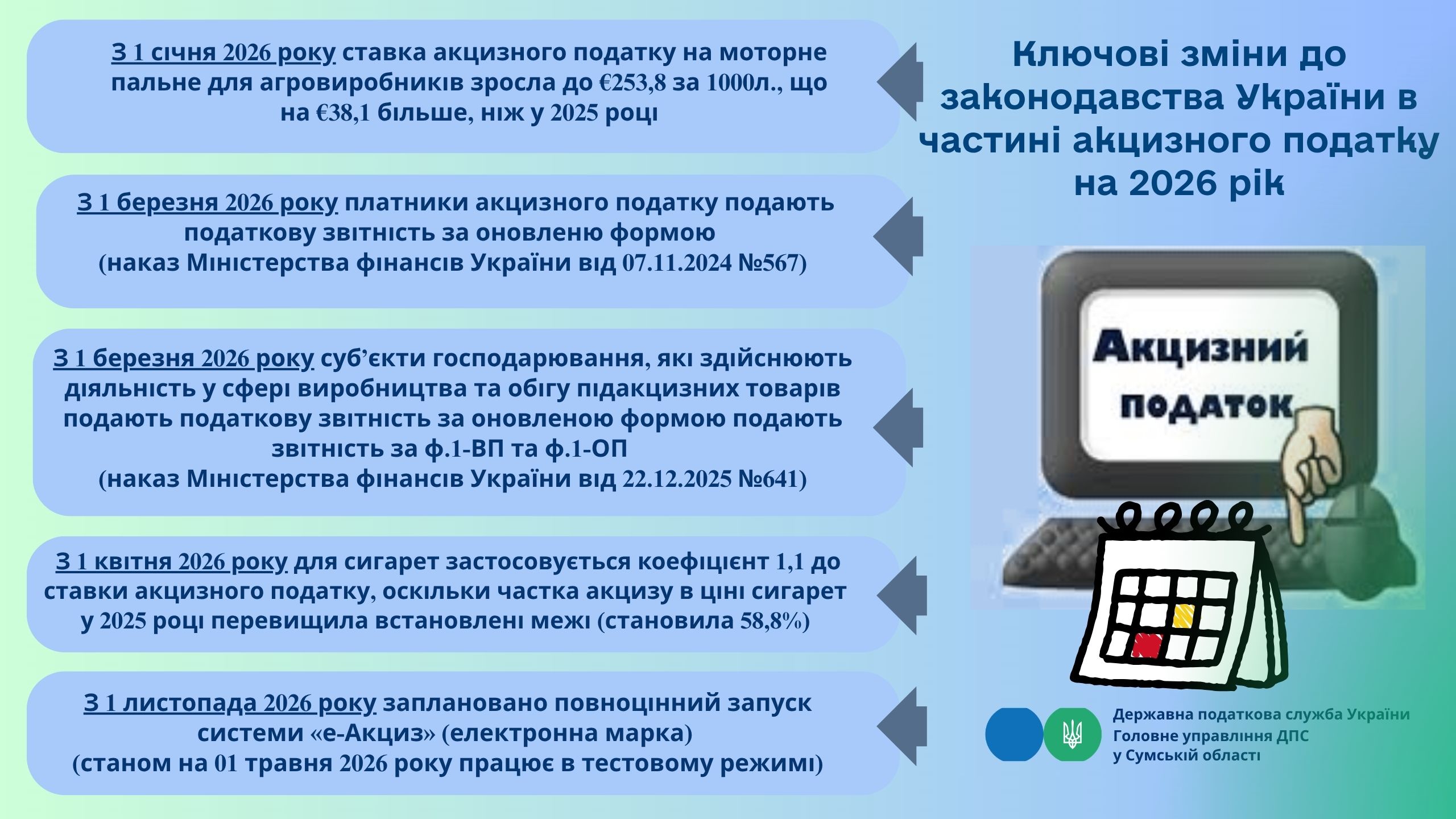 Ключові зміни до законодавства України в частині акцизного податку на 2026 рік