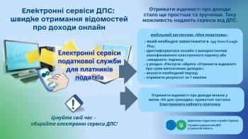 Електронні сервіси ДПС: швидке отримання відомостей про доходи онлайн 