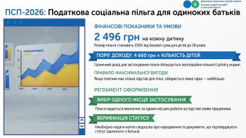 Умови надання та розмір податкової соціальної пільги  для платників із дітьми