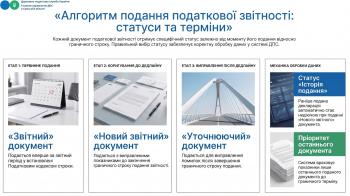 Статуси податкової звітності: відмінності між «Звітним», «Новим звітним» та «Уточнюючим» документами