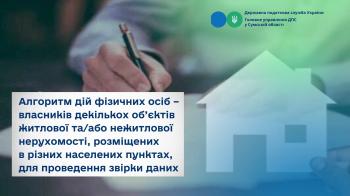 Алгоритм дій фізичних осіб – власників декількох об’єктів житлової та/або нежитлової нерухомості,  розміщених в різних населених пунктах, для проведення звірки даних