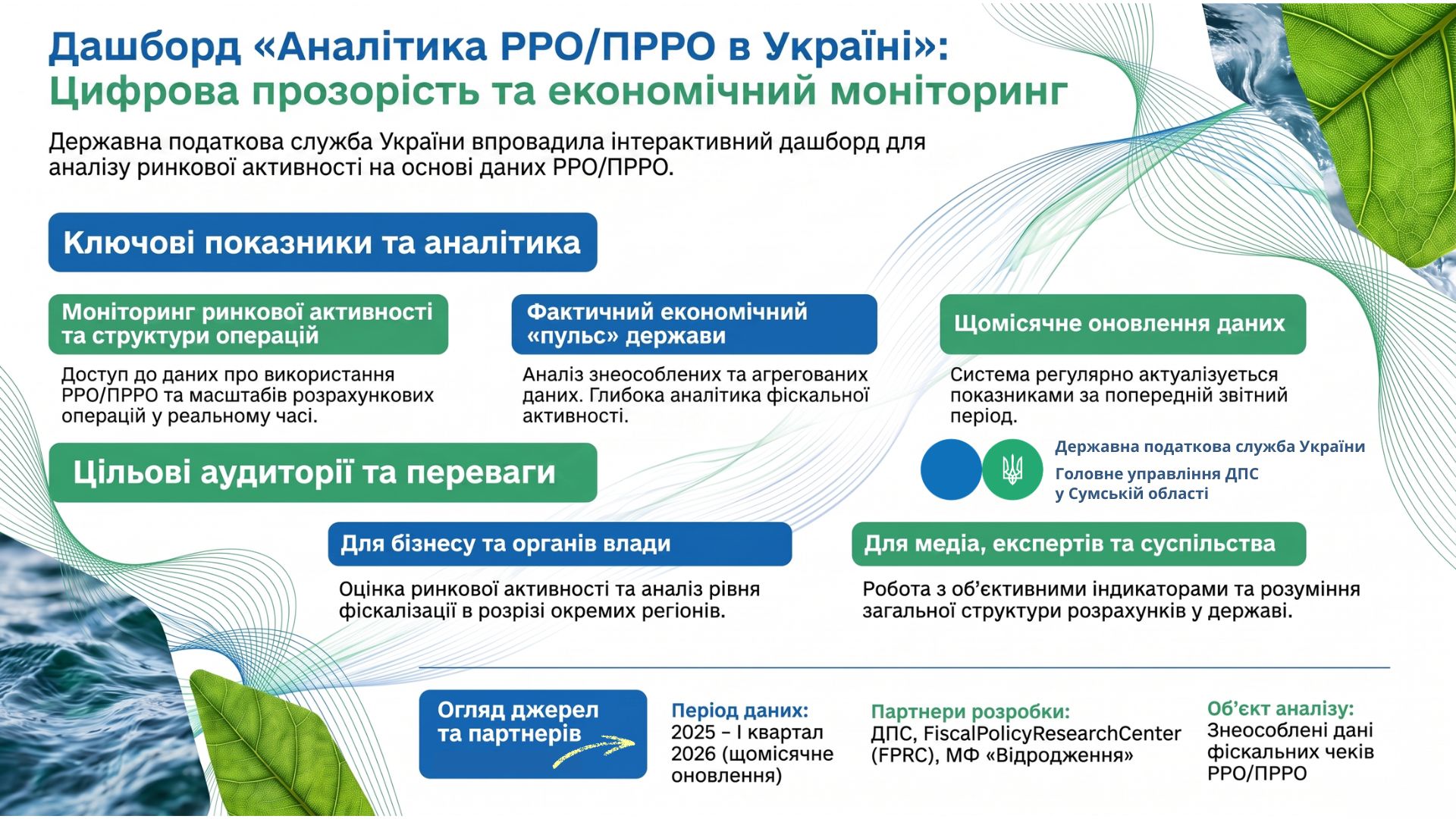 Дашборд РРО/ПРРО: статистика розрахункових операцій у відкритому доступі