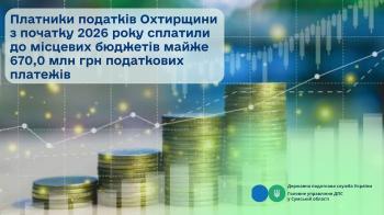 Платники податків Охтирщини з початку 2026 року сплатили до місцевих бюджетів  майже 670,0  млн грн податкових платежів 