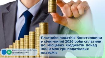 Платники податків Конотопщини у січні-липні 2026 року сплатили  до місцевих бюджетів понад 900,0 млн грн податкових платежів