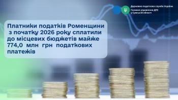  Платники податків Роменщини з початку 2026 року сплатили до місцевих бюджетів майже 774,0 млн грн податкових платежів