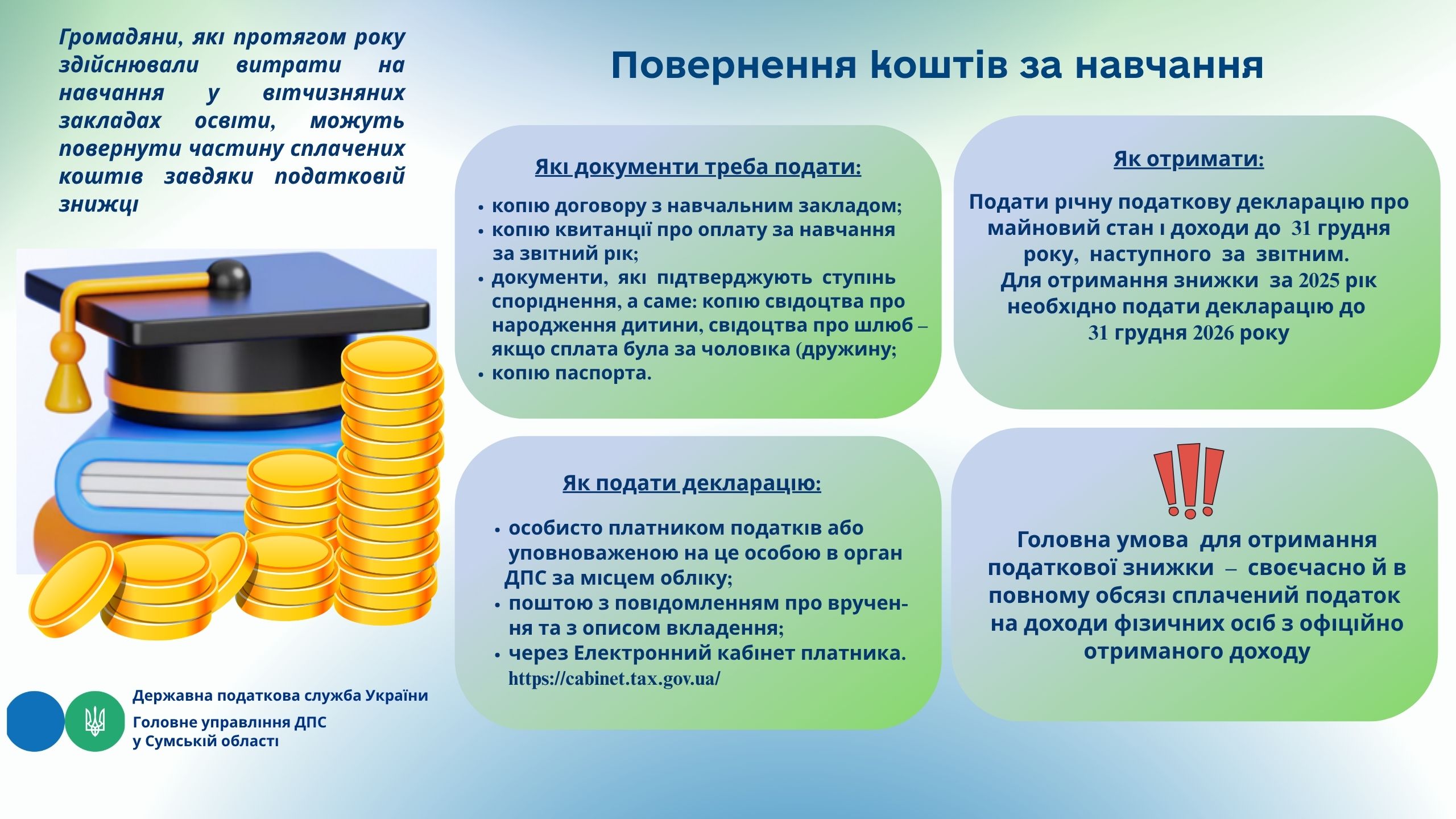 Повернення коштів за навчання