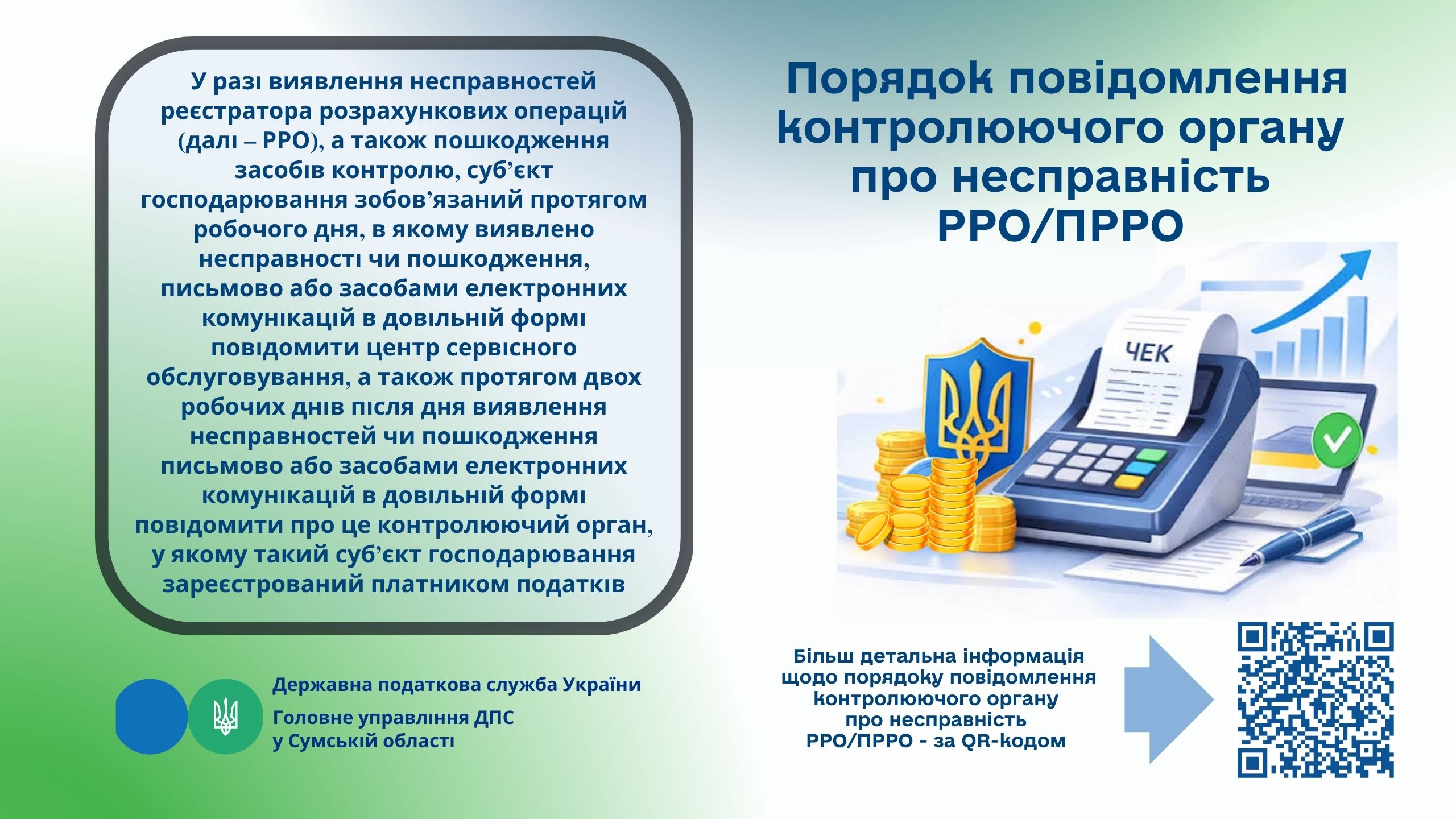 Порядок повідомлення контролюючого органу про несправність РРО/ПРРО