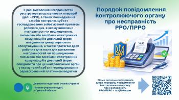 Порядок повідомлення контролюючого органу про несправність РРО/ПРРО