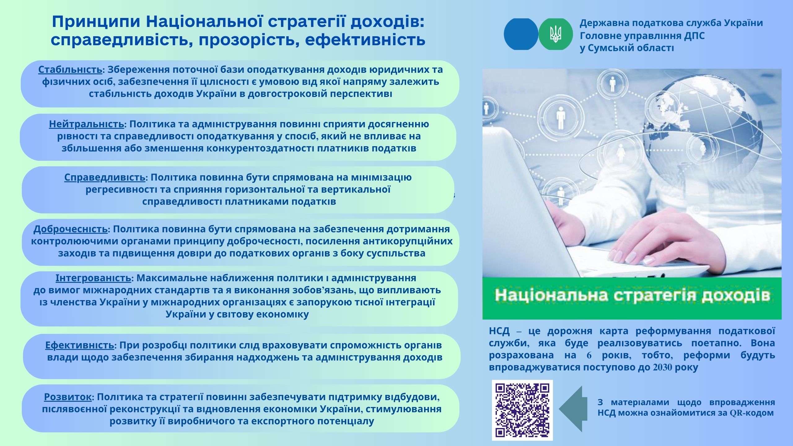 Принципи Національної стратегії доходів: справедливість, прозорість, ефективність