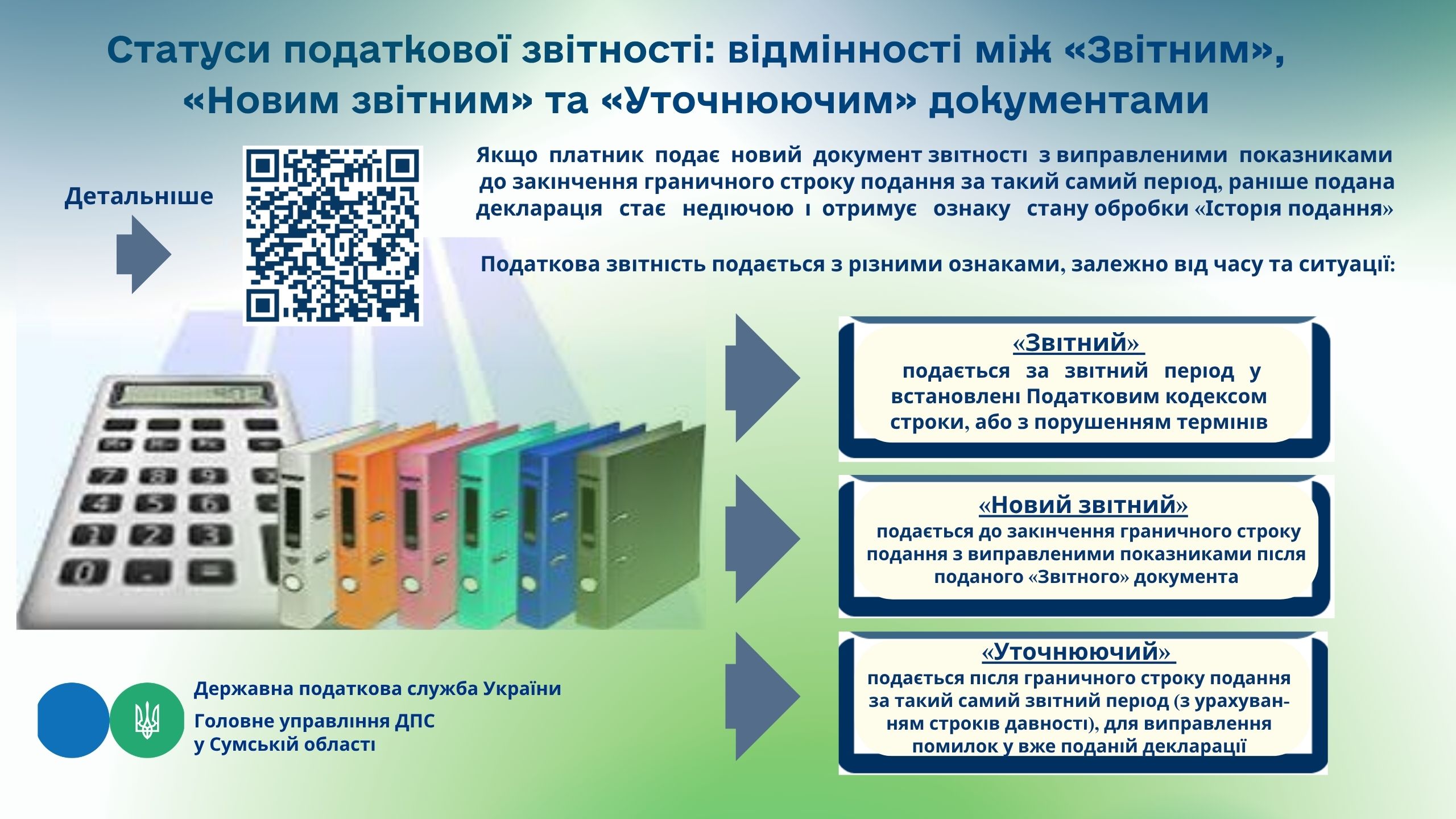 Статуси податкової звітності: відмінності між "Звітним", "Новим звітним" та "Уточнюючим" документами